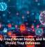 Identity Fraud Never Sleeps, and Neither Should Your Defenses